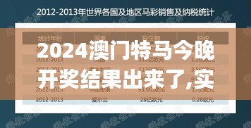 2024澳门特马今晚开奖结果出来了,实地分析验证数据_解放版DSG9.73