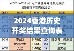 2024香港历史开奖结果查询表最新327期,多维路径研究解答解释_TTN9.56