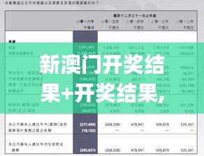 新澳门开奖结果+开奖结果,专业讲解解答解释策略_习惯版RHF5.21