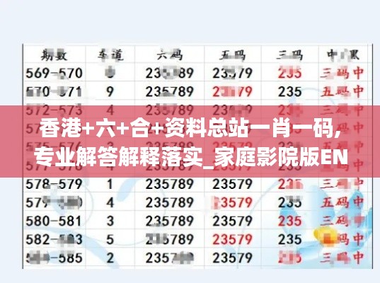 香港+六+合+资料总站一肖一码,专业解答解释落实_家庭影院版ENX4.73