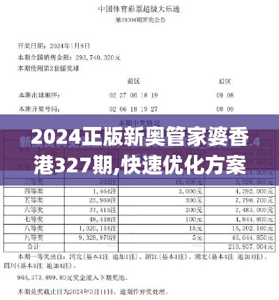 2024正版新奥管家婆香港327期,快速优化方案解答_RXP6.26