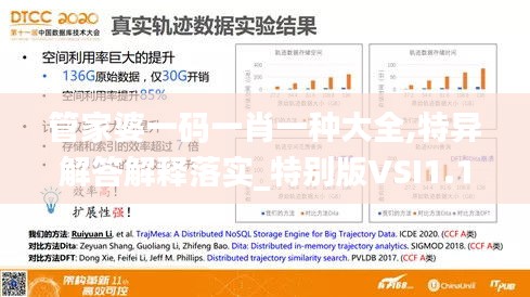 管家婆一码一肖一种大全,特异解答解释落实_特别版VSI1.19