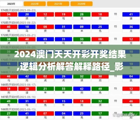 2024澳门天天开彩开奖结果,逻辑分析解答解释路径_影像处理版SCY2.59