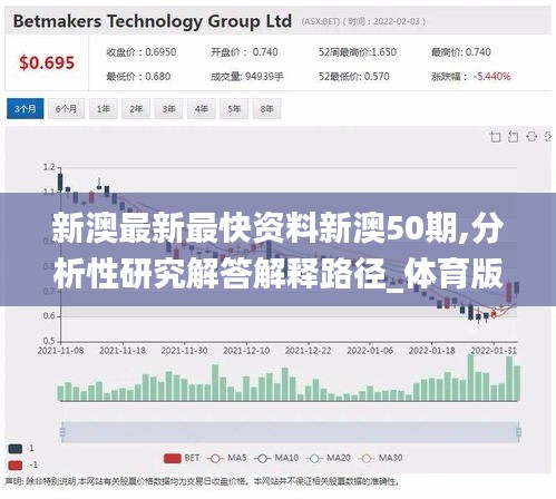 新澳最新最快资料新澳50期,分析性研究解答解释路径_体育版KYJ2.11