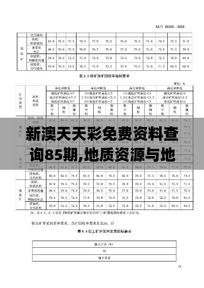 新澳天天彩免费资料查询85期,地质资源与地质工程_计算机版IRH5.41