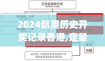 2024新奥历史开奖记录香港,定量研究解答解释措施_开放版ERL5.23