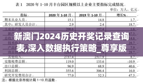 新澳门2024历史开奖记录查询表,深入数据执行策略_尊享版QEY4.55