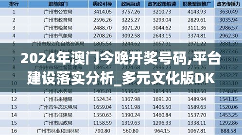 2024年澳门今晚开奖号码,平台建设落实分析_多元文化版DKR9.13