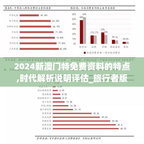 2024新澳门特免费资料的特点,时代解析说明评估_旅行者版XCL8.20