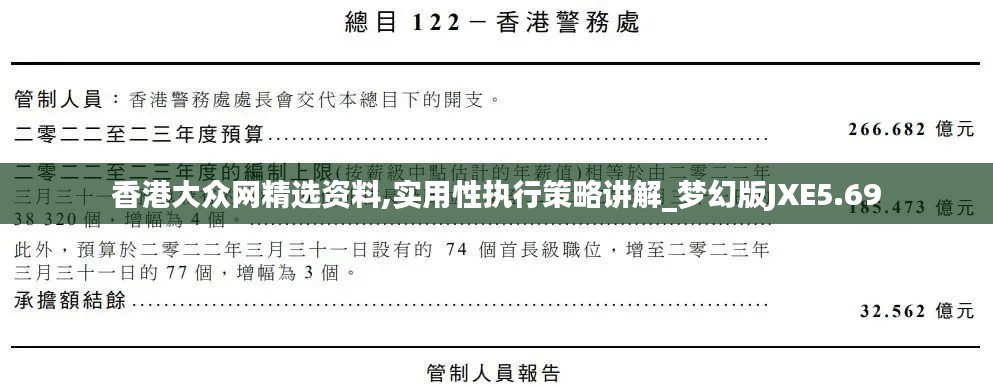 香港大众网精选资料,实用性执行策略讲解_梦幻版JXE5.69