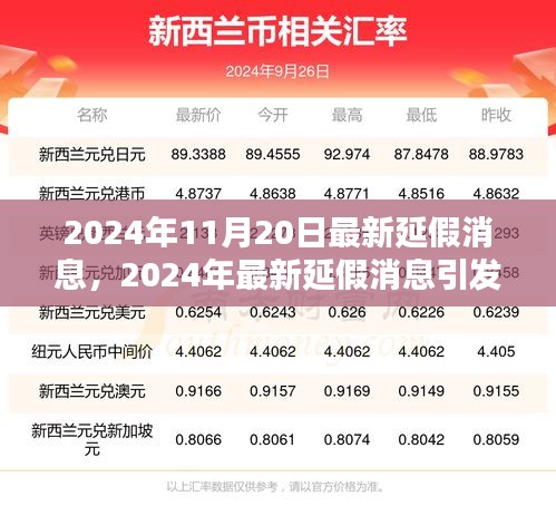 2024年最新延假消息引发社会热议与深度思考