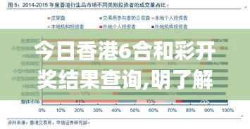 今日香港6合和彩开奖结果查询,明了解释解答实施_管理版HLP1.58