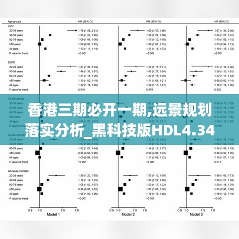 香港三期必开一期,远景规划落实分析_黑科技版HDL4.34