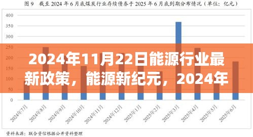 2024年能源新政，引领行业迈入新纪元，点亮学习之路拥抱变革未来