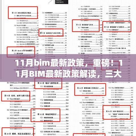 深度解读，11月BIM最新政策及其三大要点剖析