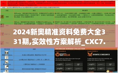 2024新奥精准资料免费大全331期,实效性方案解析_CXC7.71