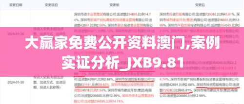 大赢家免费公开资料澳门,案例实证分析_JXB9.81