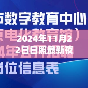 2024年11月22日日照最新夜班工作招聘，日照最新夜班工作招聘深度评测，特性、体验、竞品对比及用户群体分析