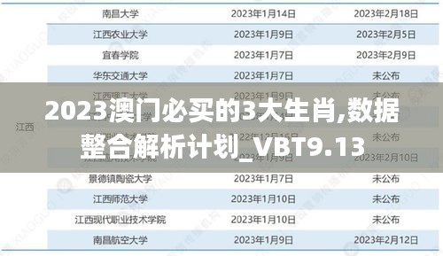 2023澳门必买的3大生肖,数据整合解析计划_VBT9.13