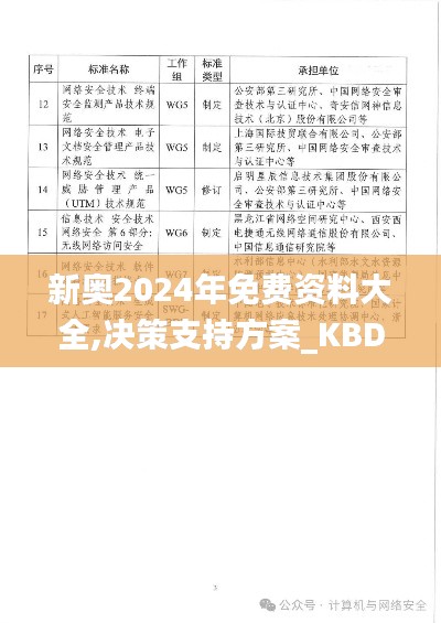 新奥2024年免费资料大全,决策支持方案_KBD19.2