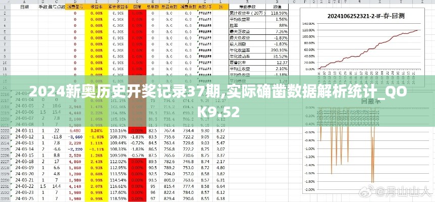 2024新奥历史开奖记录37期,实际确凿数据解析统计_QOK9.52