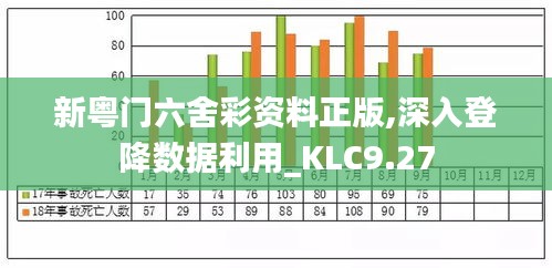 新粤门六舍彩资料正版,深入登降数据利用_KLC9.27