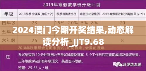 2024澳门今期开奖结果,动态解读分析_JJT9.68