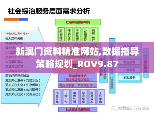 新澳门资料精准网站,数据指导策略规划_ROV9.87