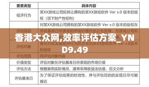 香港大众网,效率评估方案_YND9.49