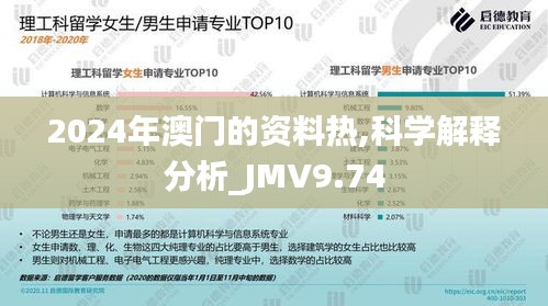 2024年澳门的资料热,科学解释分析_JMV9.74