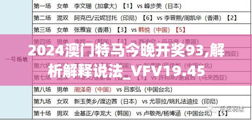 2024澳门特马今晚开奖93,解析解释说法_VFV19.45