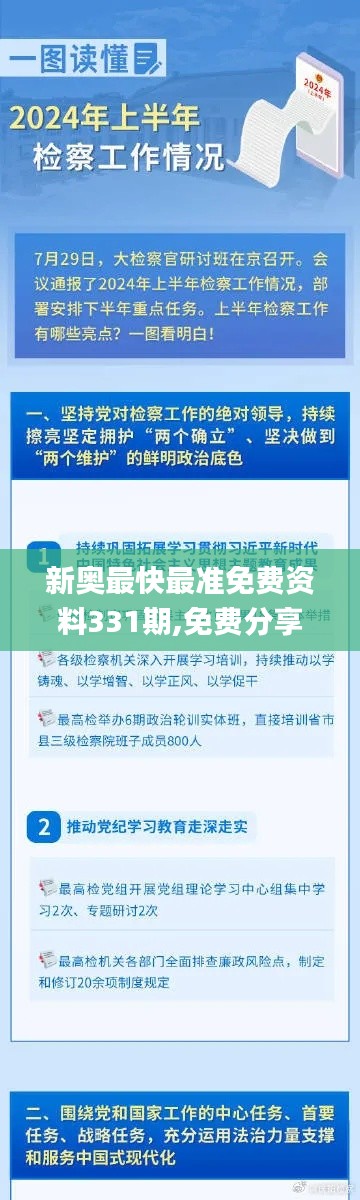 新奥最快最准免费资料331期,免费分享定义解读_HKY6.80