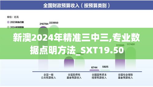 新澳2024年精准三中三,专业数据点明方法_SXT19.50