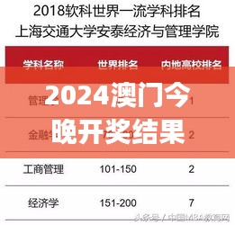 2024澳门今晚开奖结果,工商管理学_IIR19.39