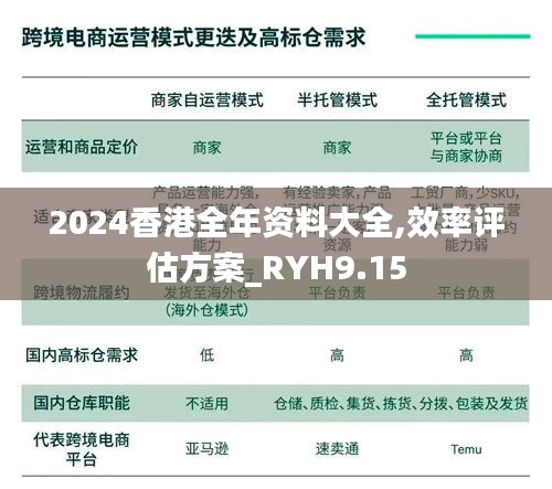 2024香港全年资料大全,效率评估方案_RYH9.15