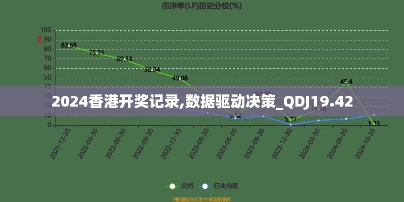 2024香港开奖记录,数据驱动决策_QDJ19.42