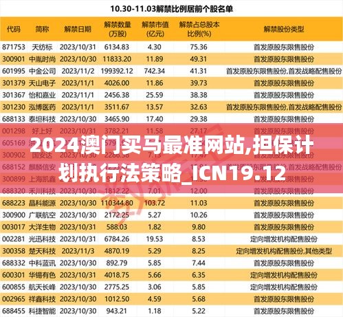 2024澳门买马最准网站,担保计划执行法策略_ICN19.12