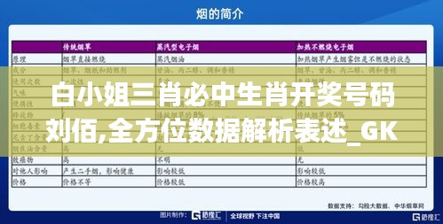 白小姐三肖必中生肖开奖号码刘佰,全方位数据解析表述_GKM19.76