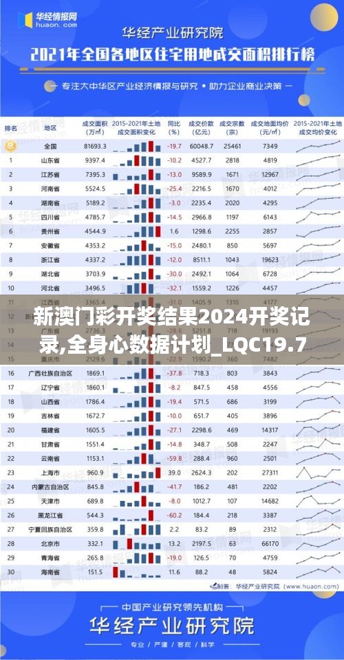 新澳门彩开奖结果2024开奖记录,全身心数据计划_LQC19.70