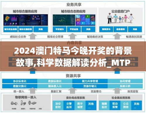 2024澳门特马今晚开奖的背景故事,科学数据解读分析_MTP19.72