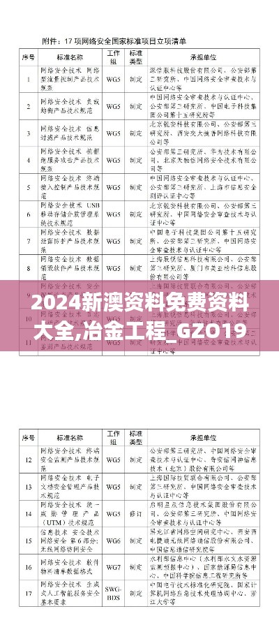 2024新澳资料免费资料大全,冶金工程_GZO19.17