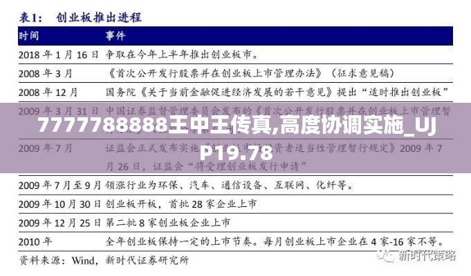 7777788888王中王传真,高度协调实施_UJP19.78