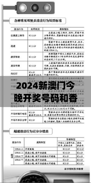 2024新澳门今晚开奖号码和香港,详细数据解读_WLX19.10