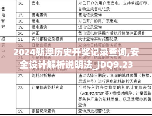 2024新澳历史开奖记录查询,安全设计解析说明法_JDQ9.23