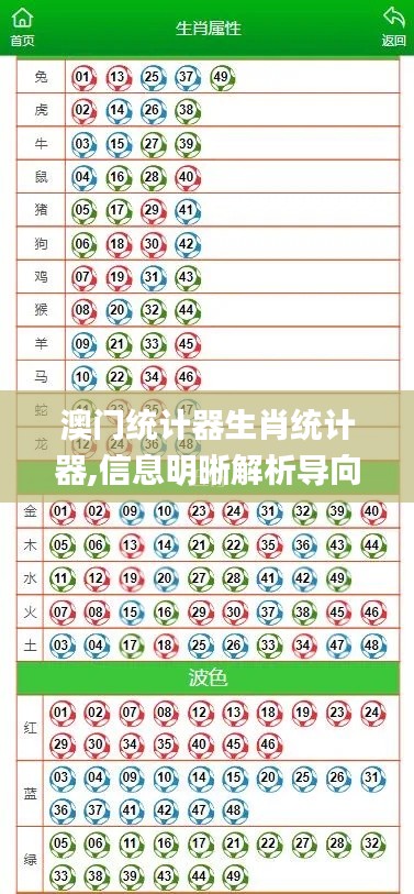 澳门统计器生肖统计器,信息明晰解析导向_QZI9.98