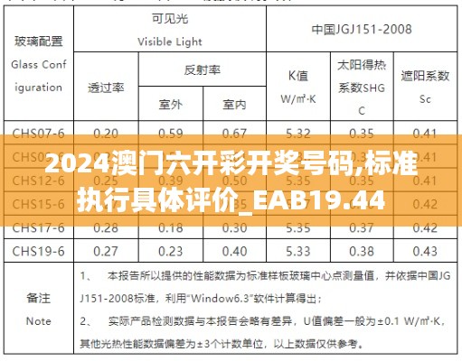 2024澳门六开彩开奖号码,标准执行具体评价_EAB19.44