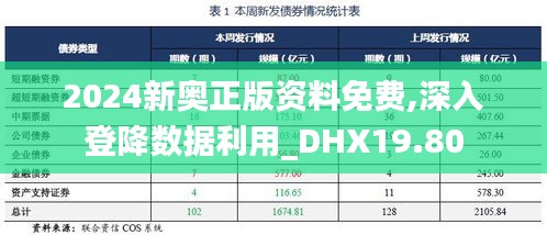 2024新奥正版资料免费,深入登降数据利用_DHX19.80