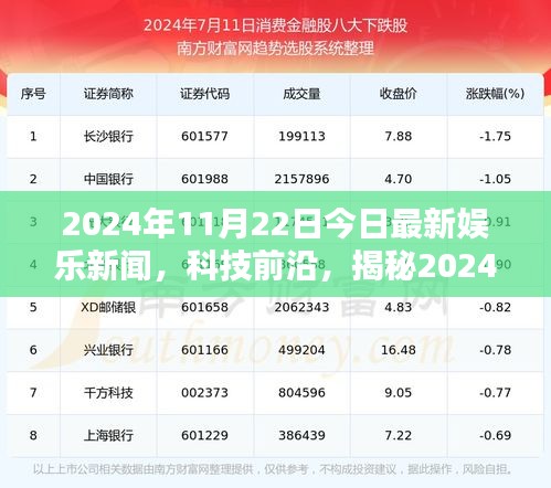 2024年11月22日今日最新娱乐新闻，科技前沿，揭秘2024年11月22日最新娱乐科技产品，颠覆你的感官世界