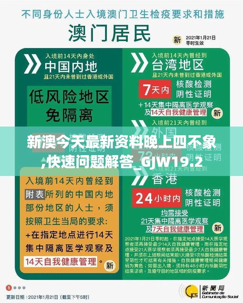 新澳今天最新资料晚上四不象,快速问题解答_GJW19.2