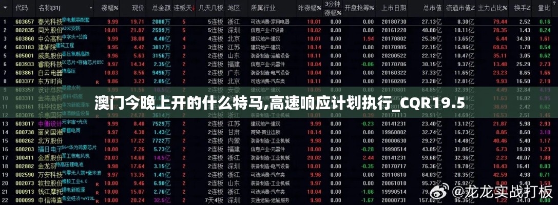 澳门今晚上开的什么特马,高速响应计划执行_CQR19.5